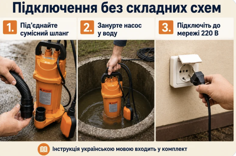 Підключення без складних схем